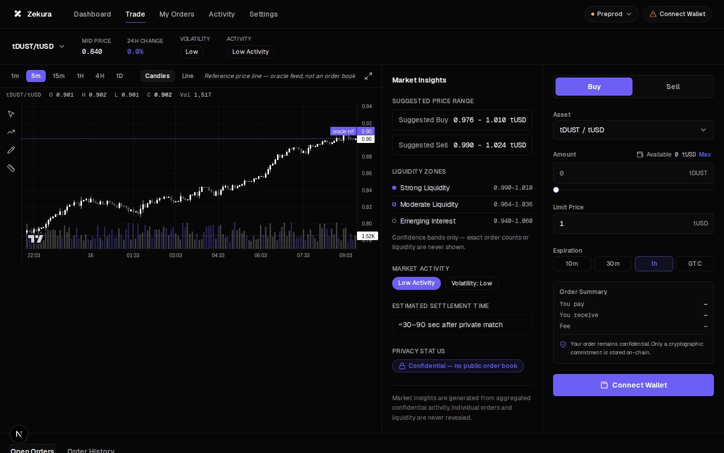 Screenshot of ZEKURA